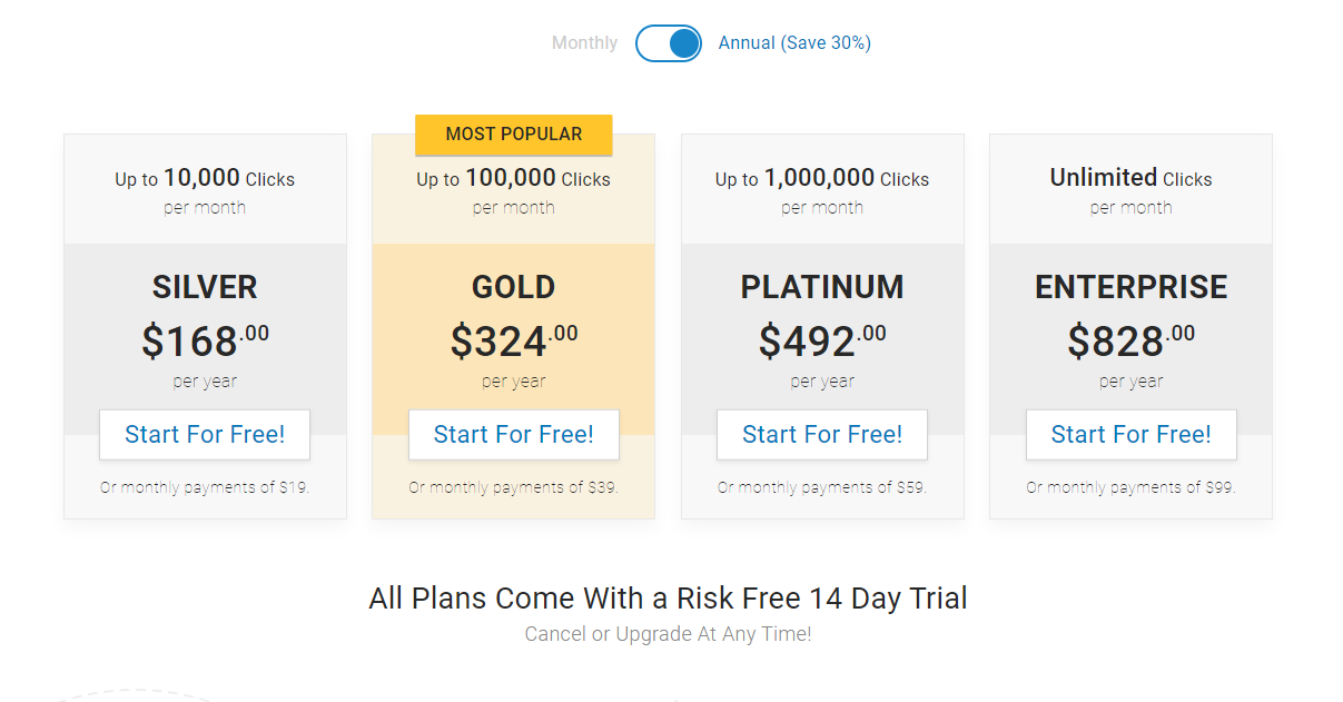 ClickPerfect Pricing Plans